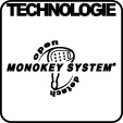 0TechnologieMonokey