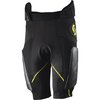 Preview image for Scott MX Undershort Protector