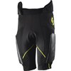 Scott MX Undershort Protektor