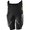 Scott MX Undershort Protector