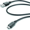 {PreviewImageFor} Interphone Dades - càrrega per Cable