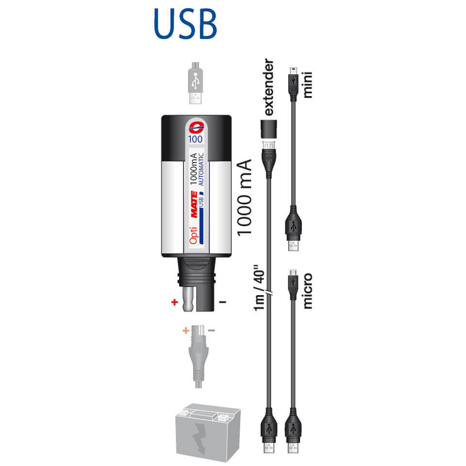 Chargeur USB OPTIMATE avec moniteur de batterie, plug SAE (no 100), 2400mA