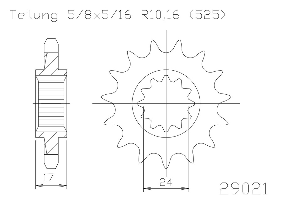 Deal Detail