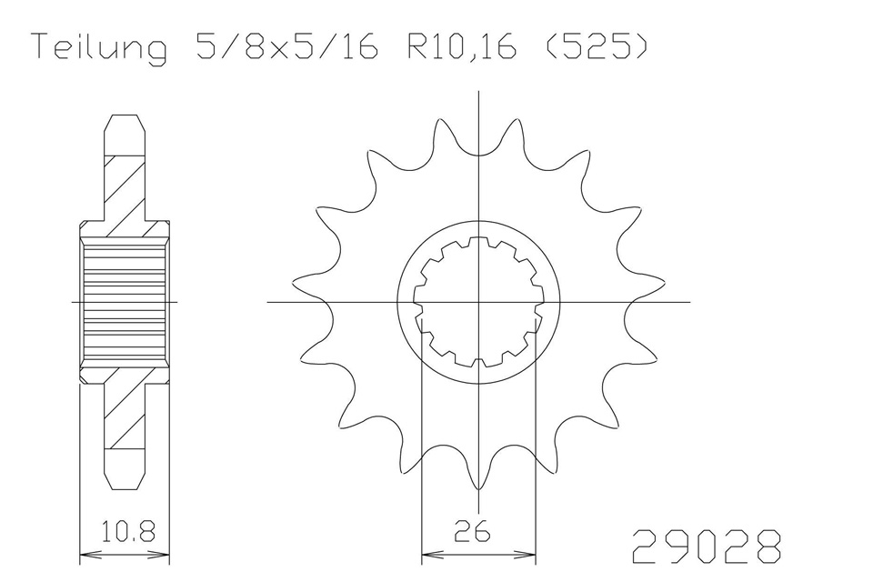 Deal Detail