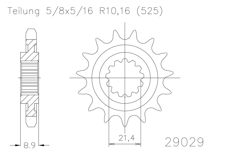 Deal Detail