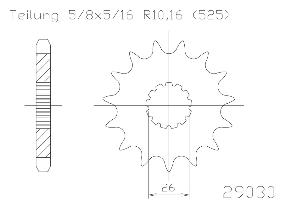 Deal Detail