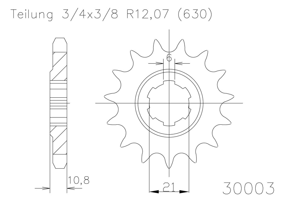Deal Detail