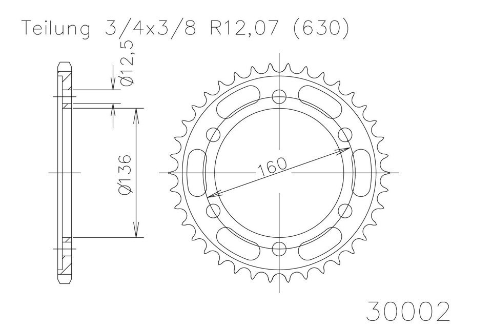 Deal Detail