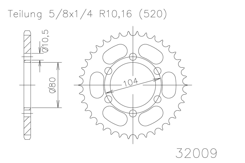 Deal Detail