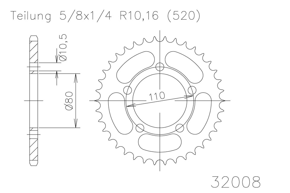 Deal Detail