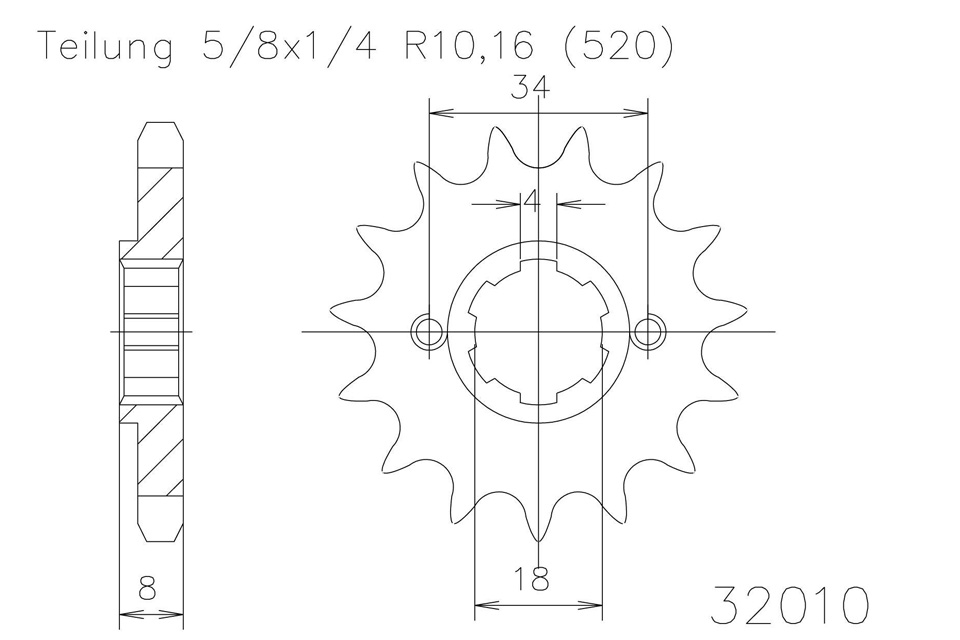 Deal Detail