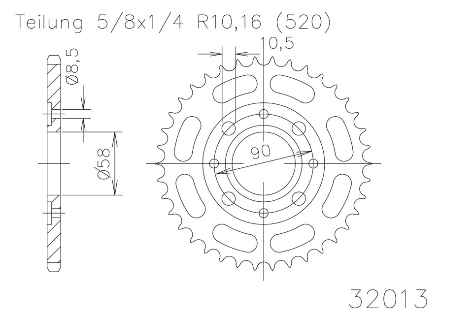 Deal Detail
