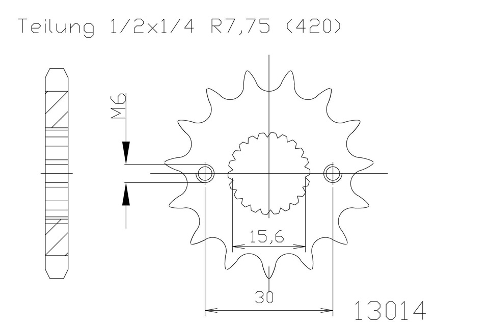 Deal Detail