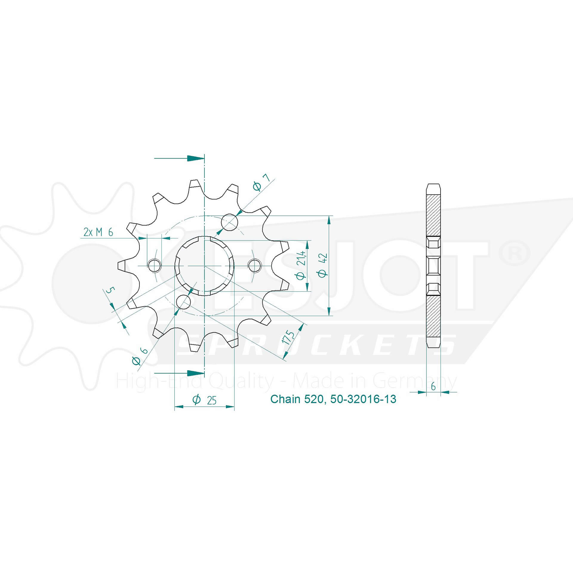 Deal Detail