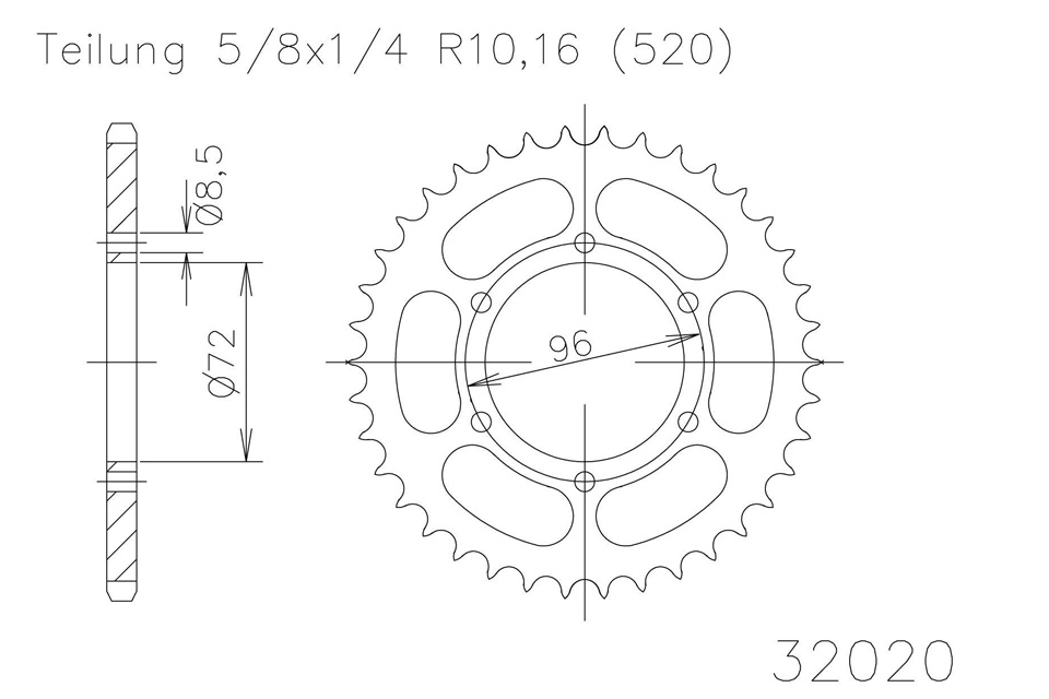 Deal Detail