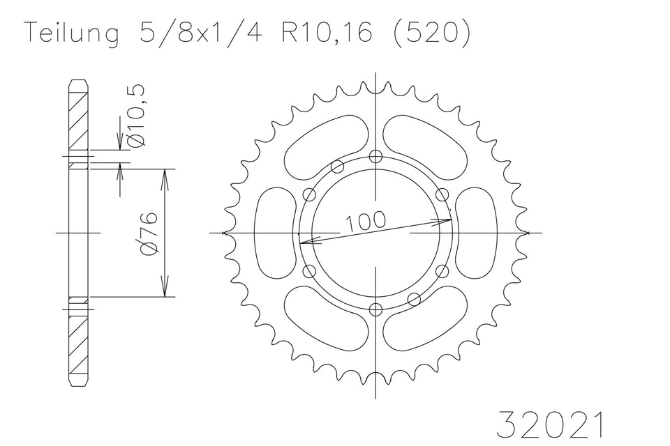 Deal Detail