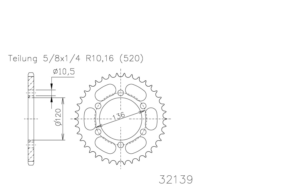 Deal Detail