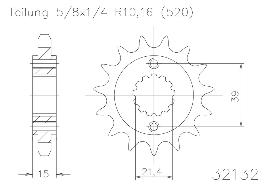 Deal Detail