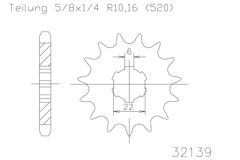 Deal Detail