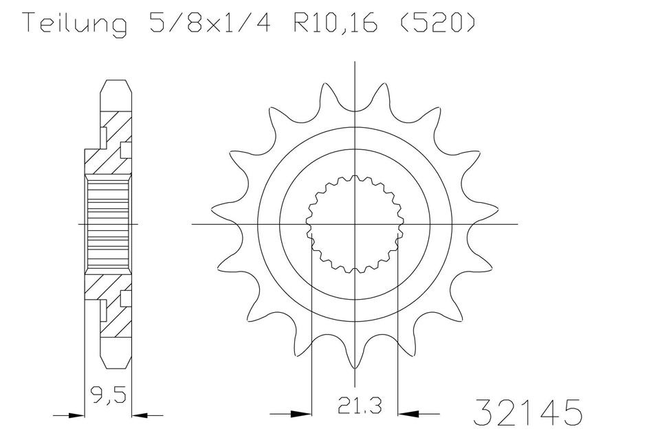 Deal Detail