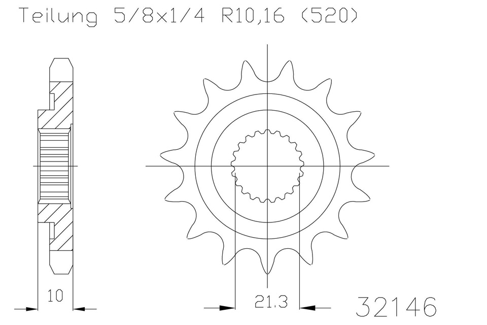 Deal Detail
