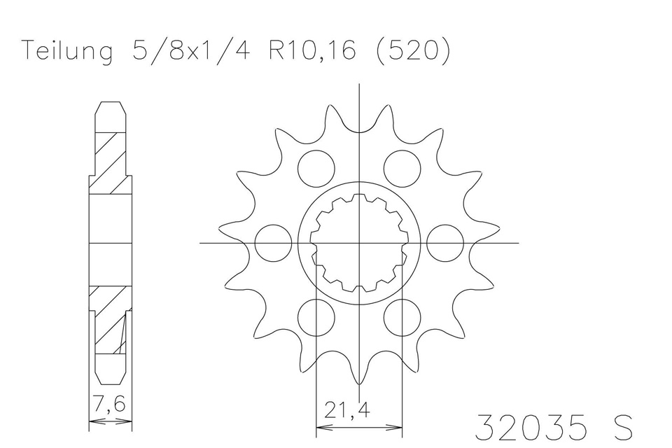 Deal Detail