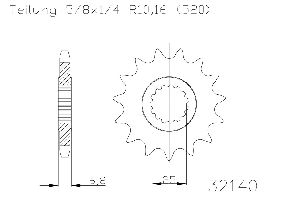 Deal Detail