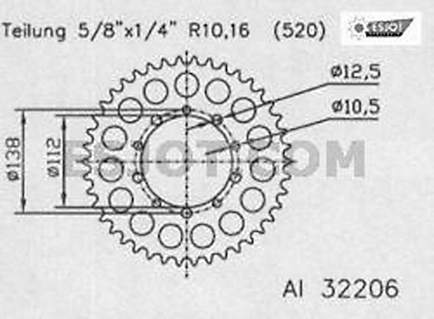 Deal Detail