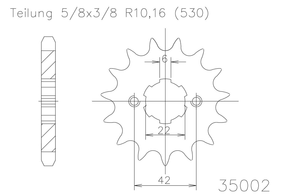 Deal Detail