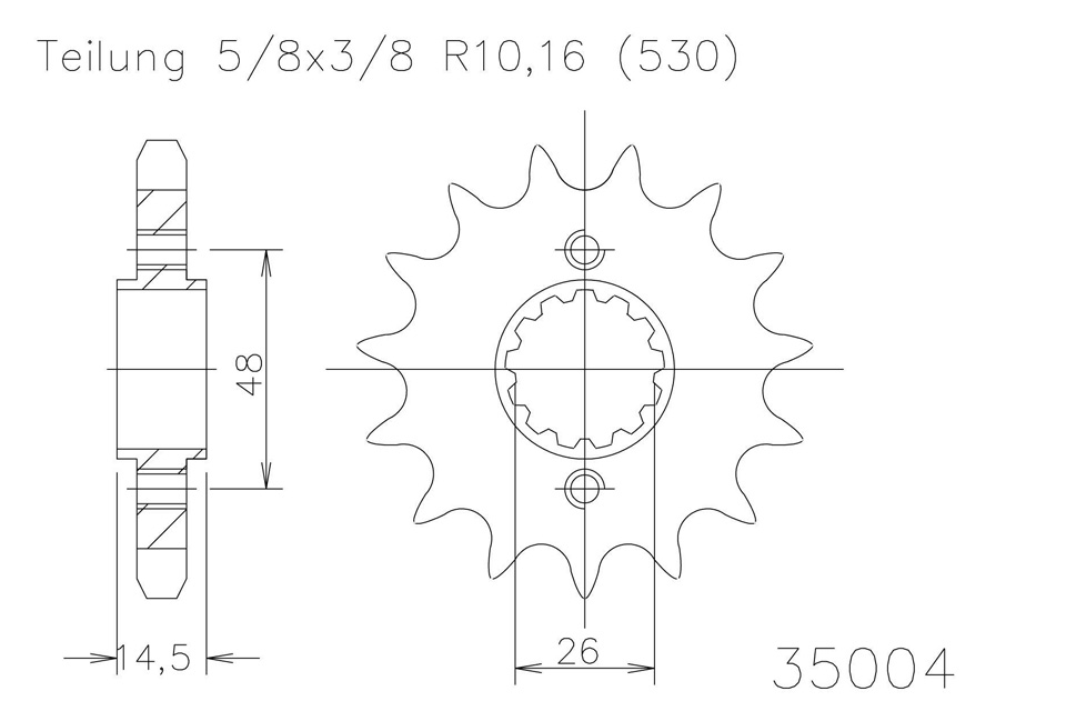 Deal Detail