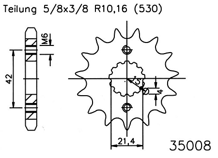 Deal Detail