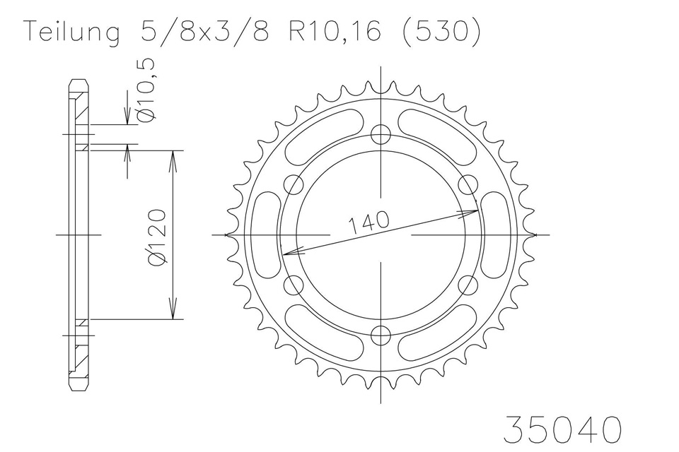 Deal Detail