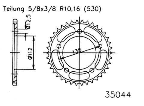 Deal Detail