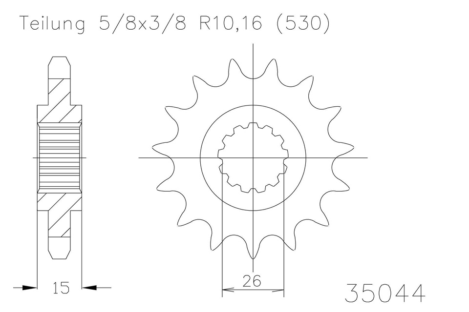 Deal Detail