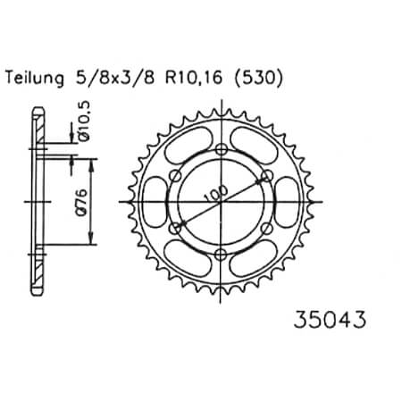 Deal Detail