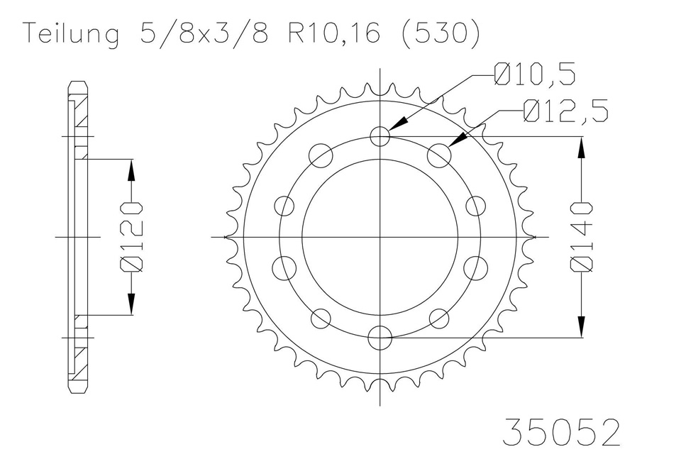 Deal Detail