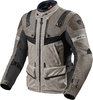 Revit Defender 3 GTX Motorcycle Textile Jacket