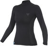 Preview image for SHIMA BaseCooler 2.0 Ladies Longsleeve Functional Shirt