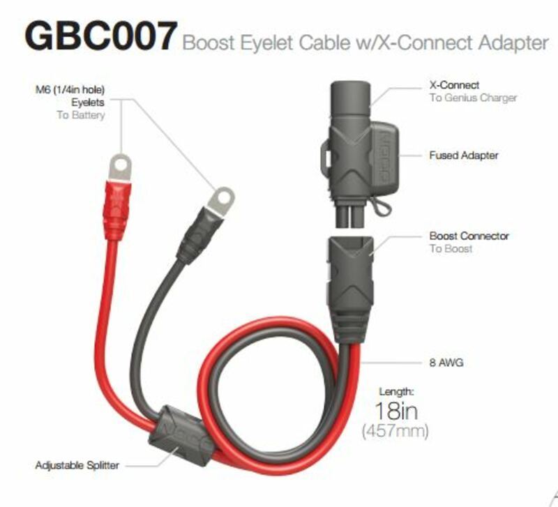 Kabel Verlängerung NOCO Booster Ösen / SAE online kaufen