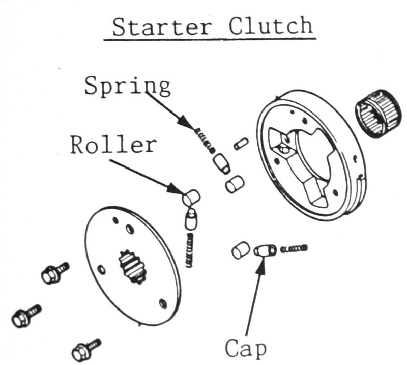 TOURMAX Starter repair kit - Yamaha FJ1100