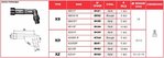 NGK Red Spark Plug Cap - XD05F-R