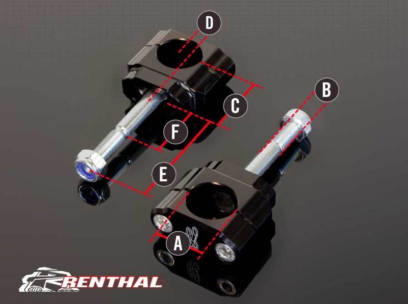 RENTHAL Pontets de guidon 36Tech Ø36mm Fatbar®36