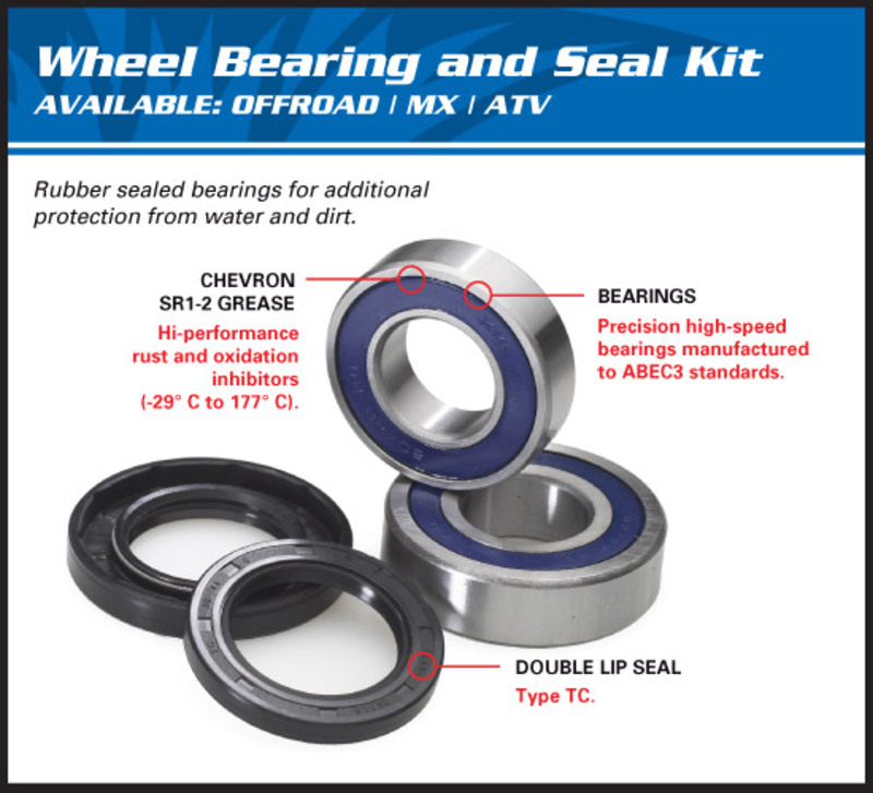 ALL BALLS Rear Wheel Bearing Kit Honda