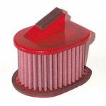 BMC Air Filter Race Luftfilter - FM346/10RACE