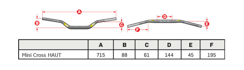 PRO TAPER SE Seven Eights Schoolboy Mini Bike Høyt styre