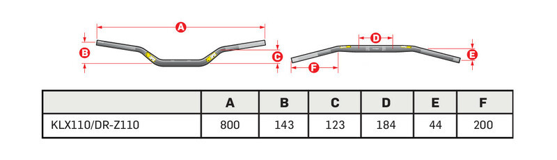 PRO TAPER SE Seven Eights 迷你越野车 KLX110/DR-Z110 车把