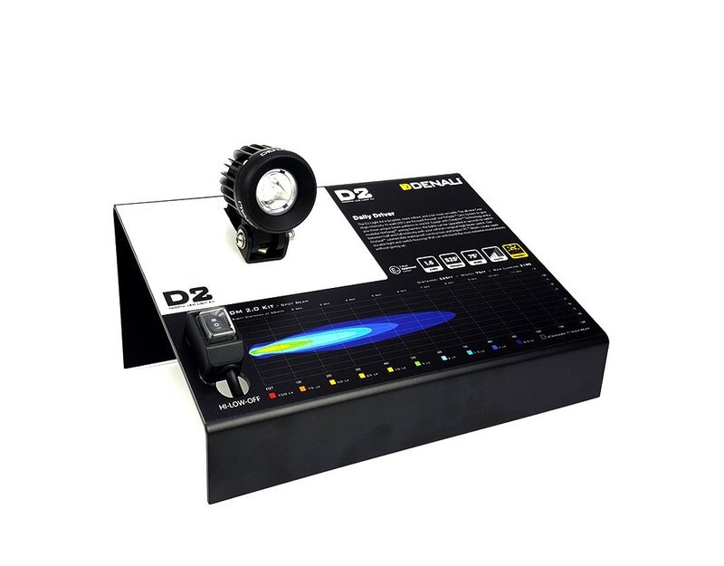 DENALI 计数器显示 D2
