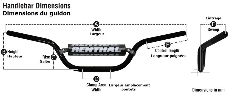 RENTHAL Fatbar 821 Руль