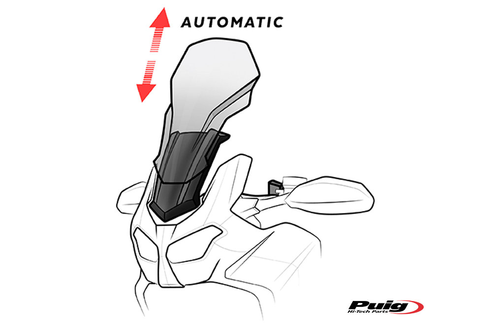 Puig E.R.S. (Elektronisk reguleringssystem)