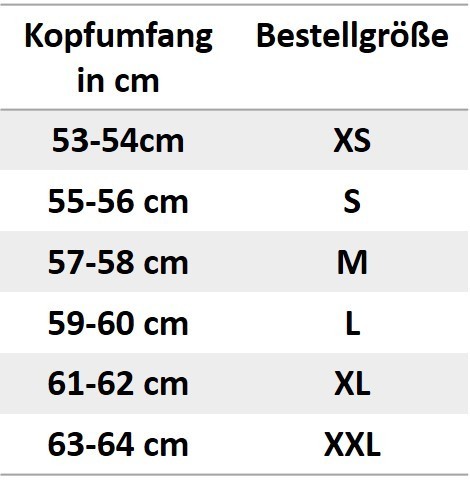 Motorradhelme Groessentabelle